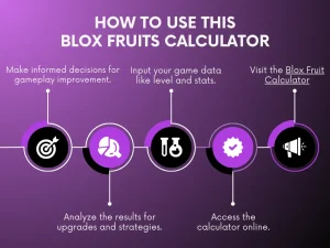 blox fruit calculator