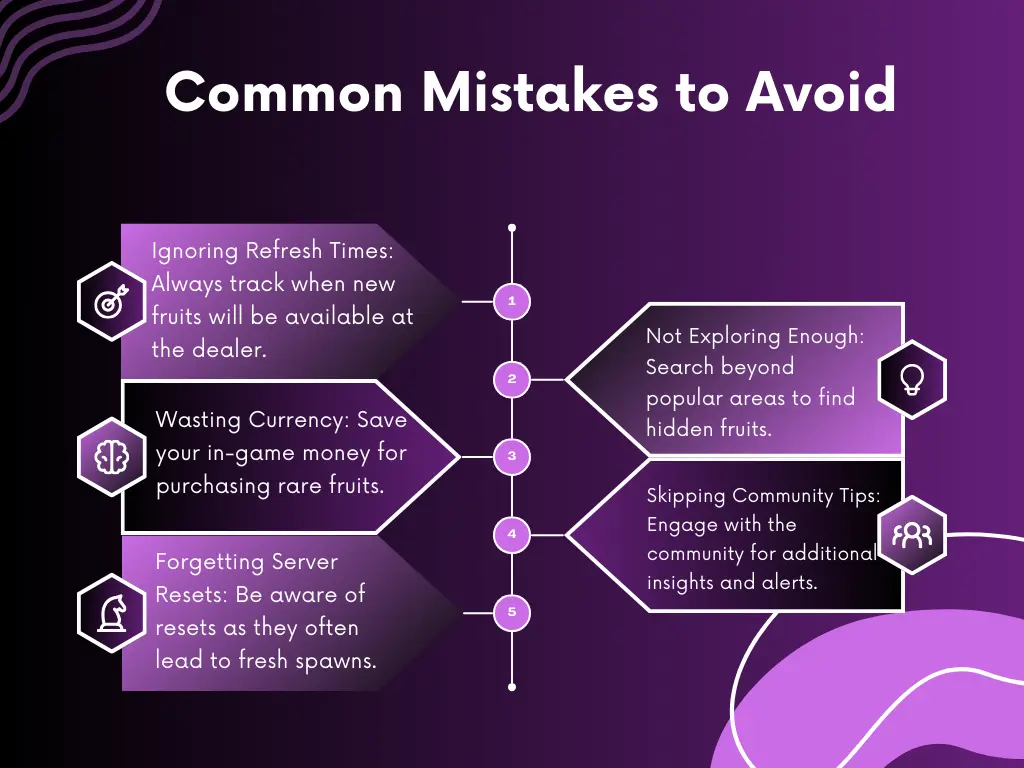 Common Mistakes to Avoid