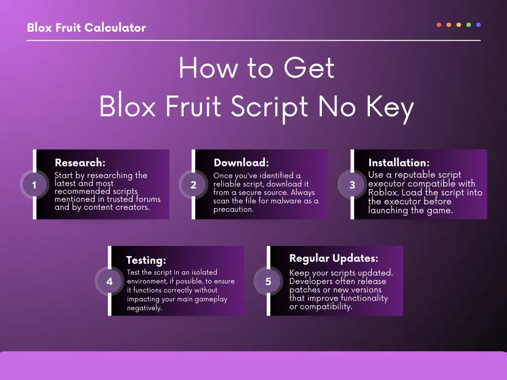 How to Get Blox Fruit Script No Key